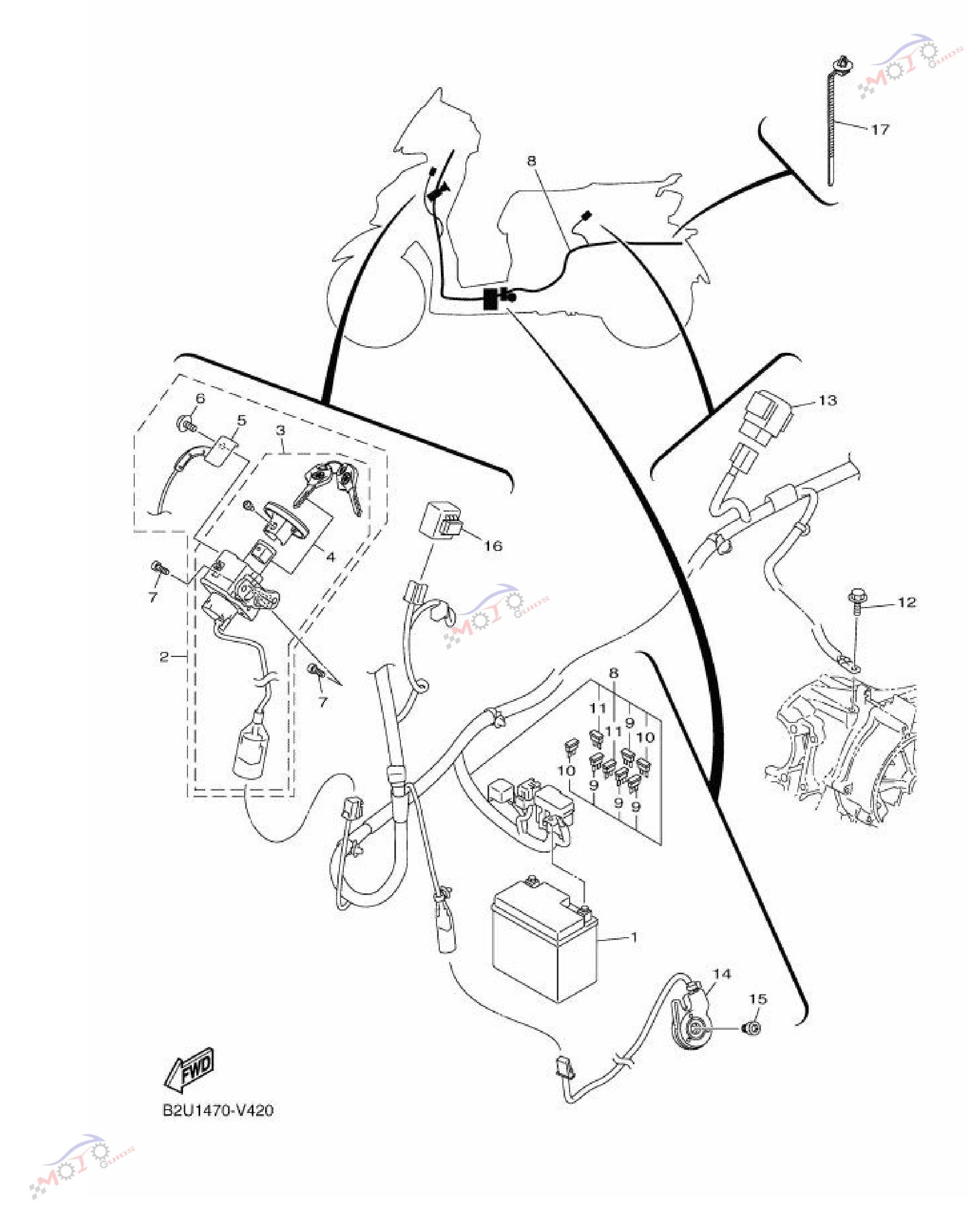 Frame Diagram